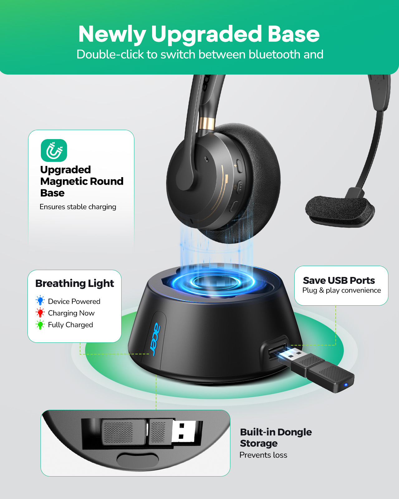 Auriculares Inalámbricos Acer  - Leatherwork Manual reseña y precio