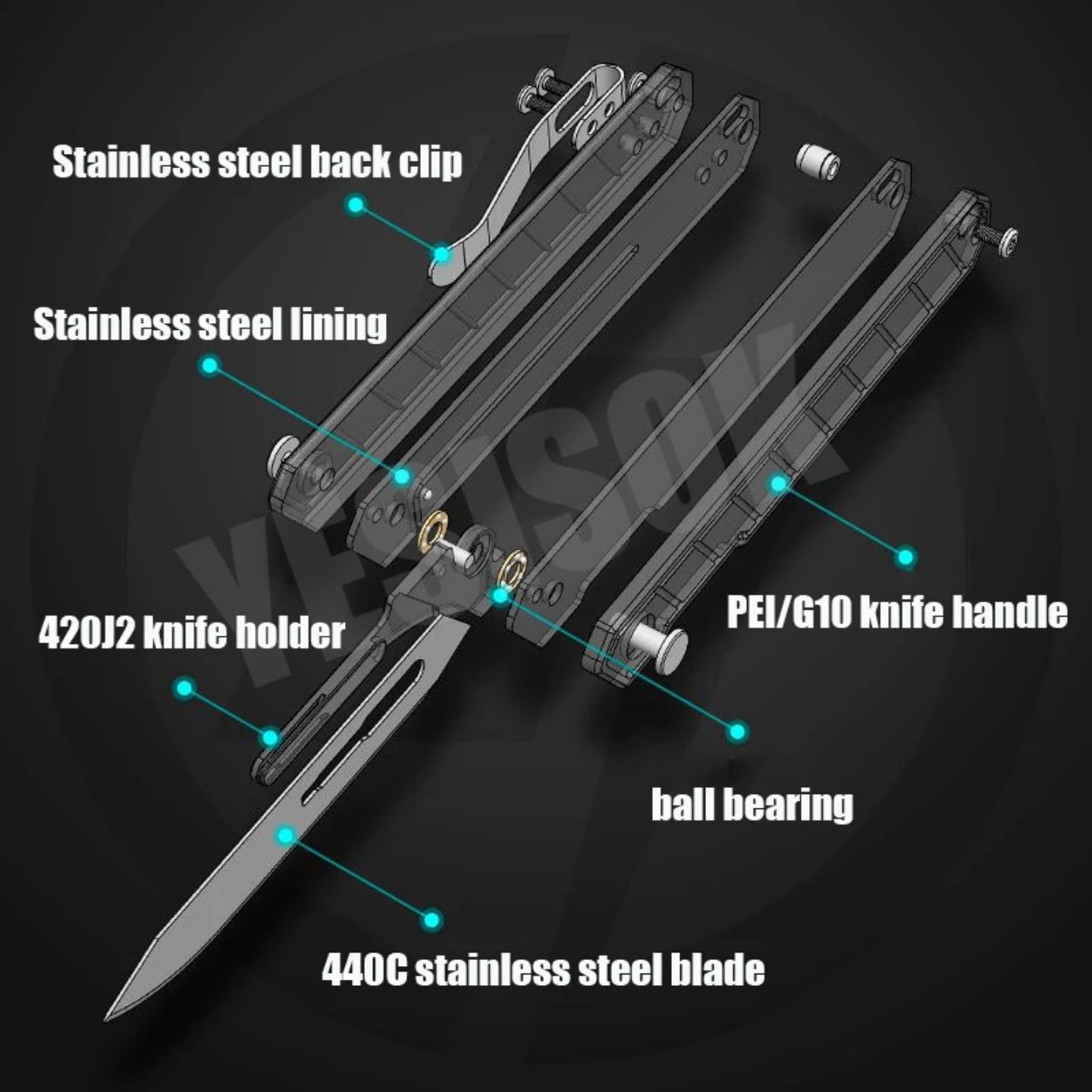 Nuevo Cuchillo con Cuchilla Re - Leatherwork Manual reseña y precio